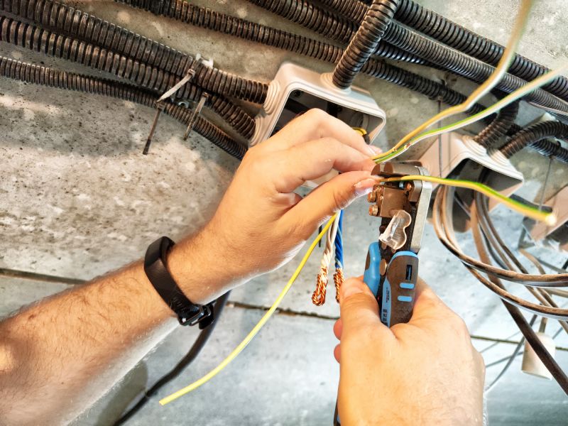 Compliance and Safety Checks